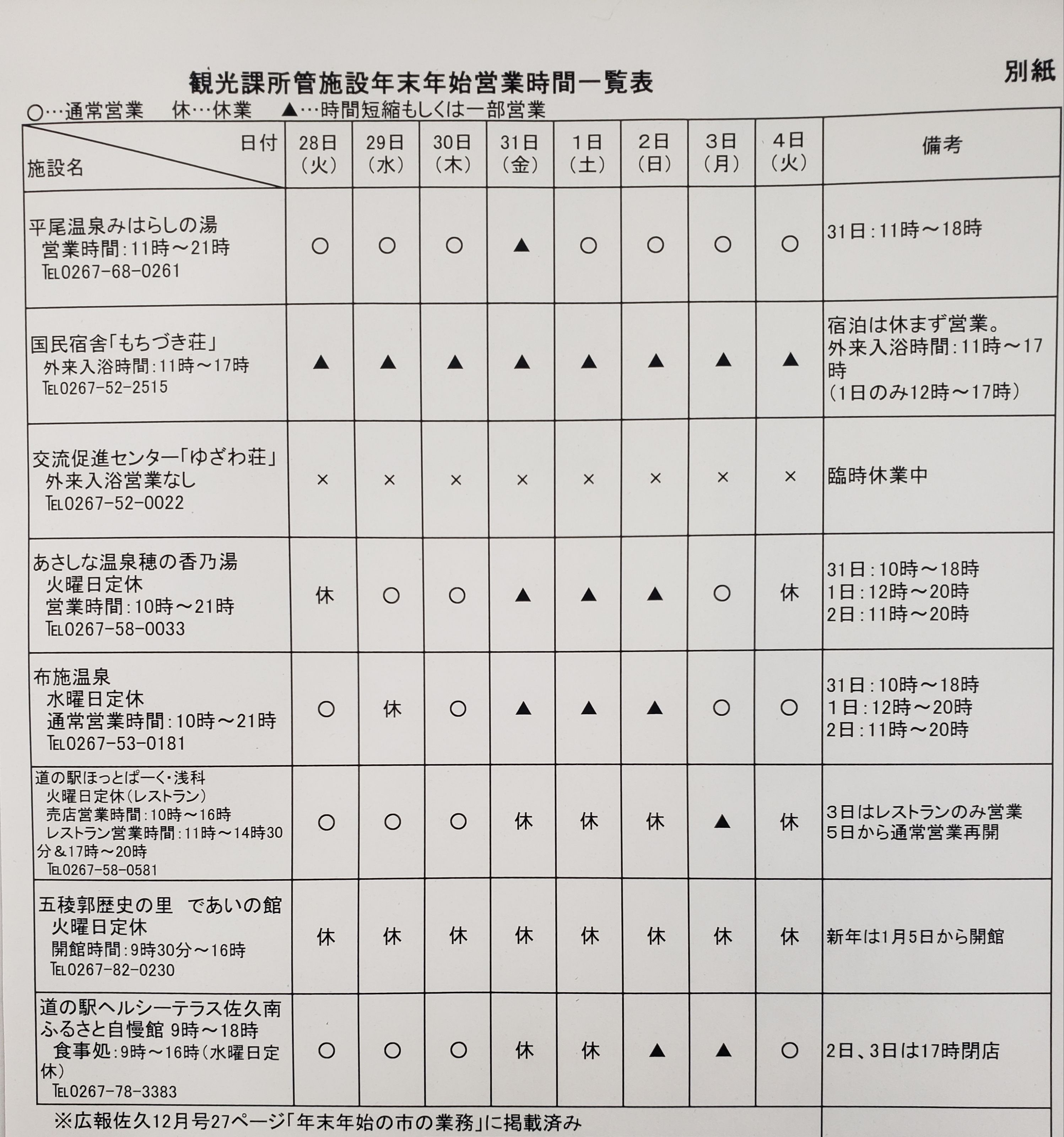 http://www.sakukankou.jp/topics/20211228_161359.jpg